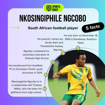 Nkosingiphile Ngcobo in the Tokyo 2020 Olympic Games
