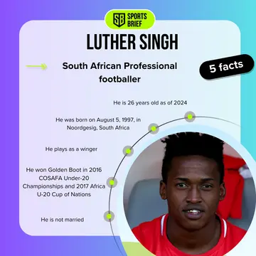 Luther Singh's biography