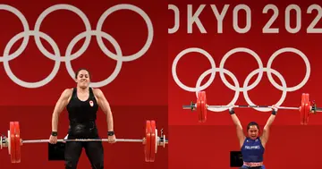 What is the world record for Olympic weightlifting?
