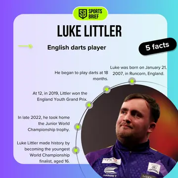 Facts about Luke Littler