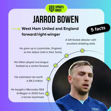 A graphic of five facts about England and West Ham winger Jarrod Bowen