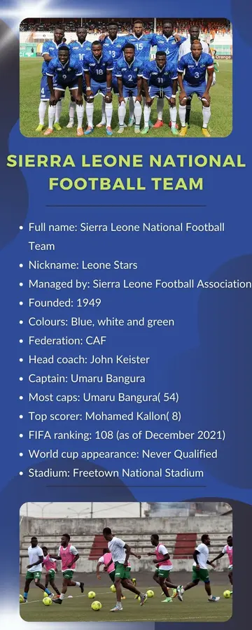 Sierra Leone national football team