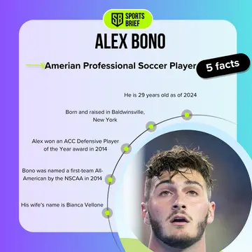 Alex Bono
