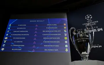 The draw for the last 16 of the Champions League was made at UEFA's Swiss HQ on Monday