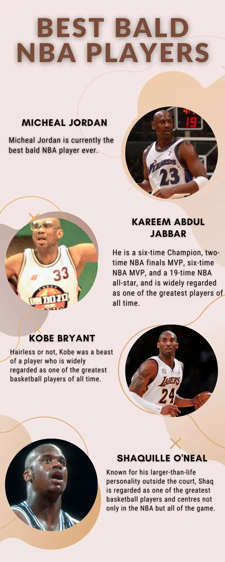 Best bald NBA players to ever play basketball