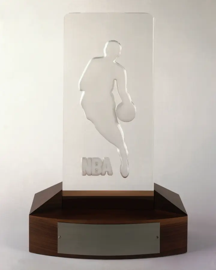 A list of NBA rookie of the year award winners and nominees