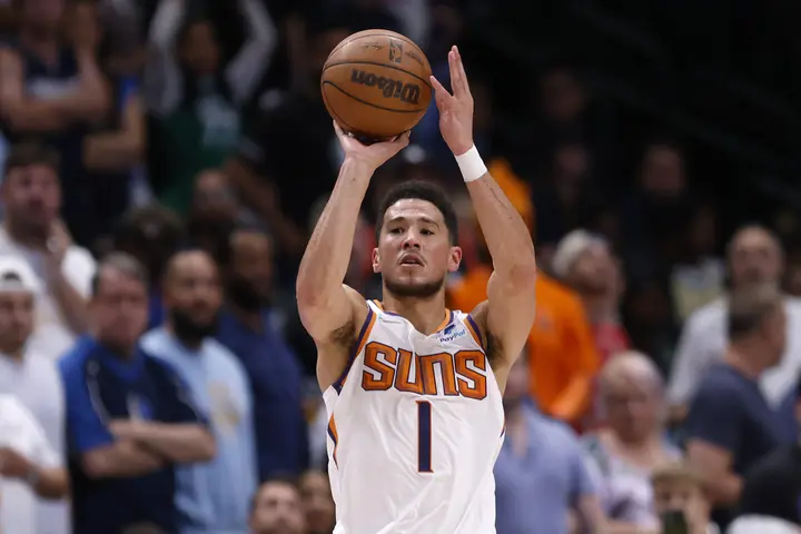 Most Influential NBA Players- Devin Booker