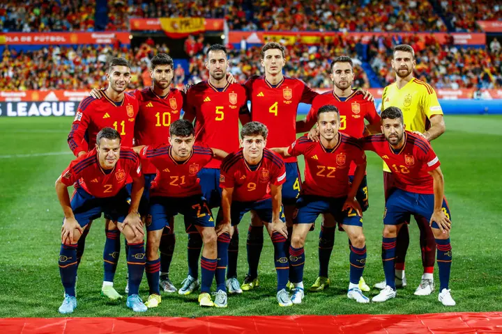 Spain World Cup squad 2022