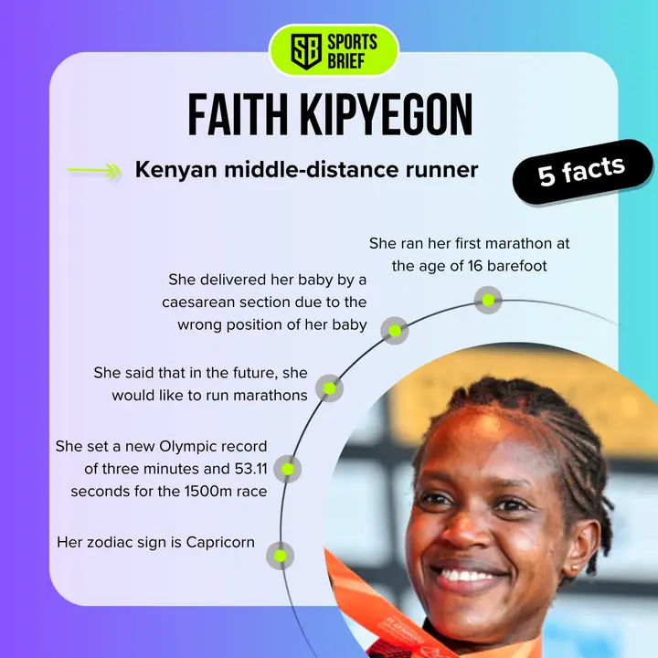 Faith Kipyegon's bio