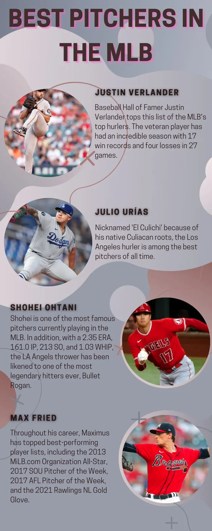 best pitchers in the MLB