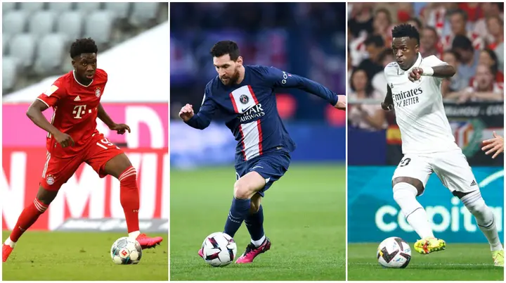 Alphonso Davies, Lionel Messi, Vinicius Junior, most dribbles