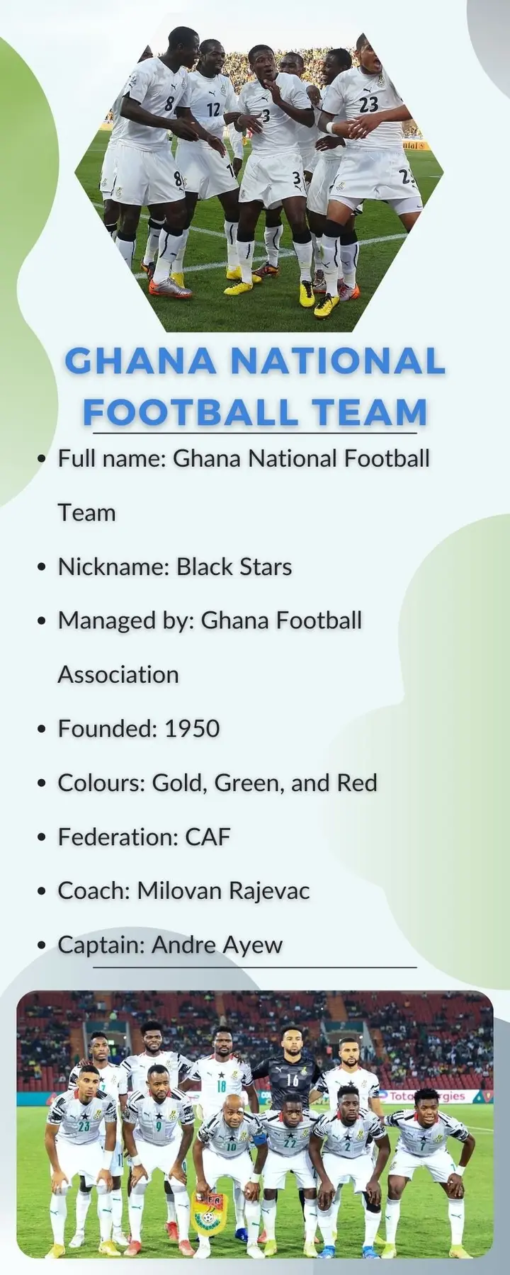 Ghana national football team