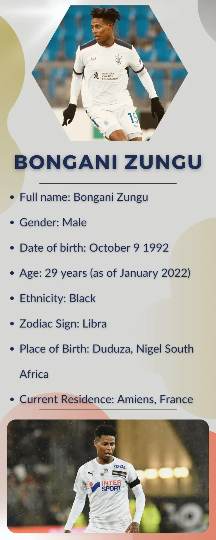 Bongani Zungu