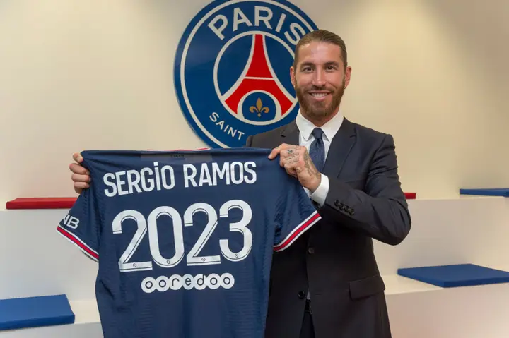 Sergio Ramos' contract
