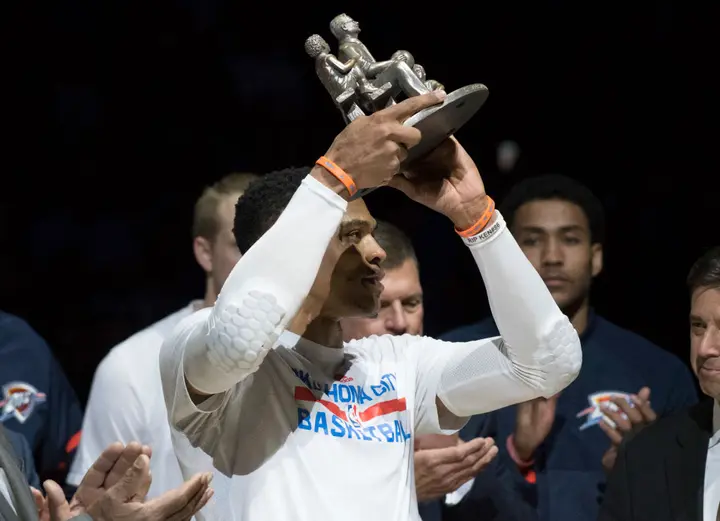 Russell Westbrook's accolades
