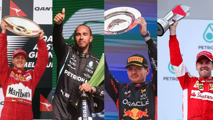 Record for most F1 wins in a season