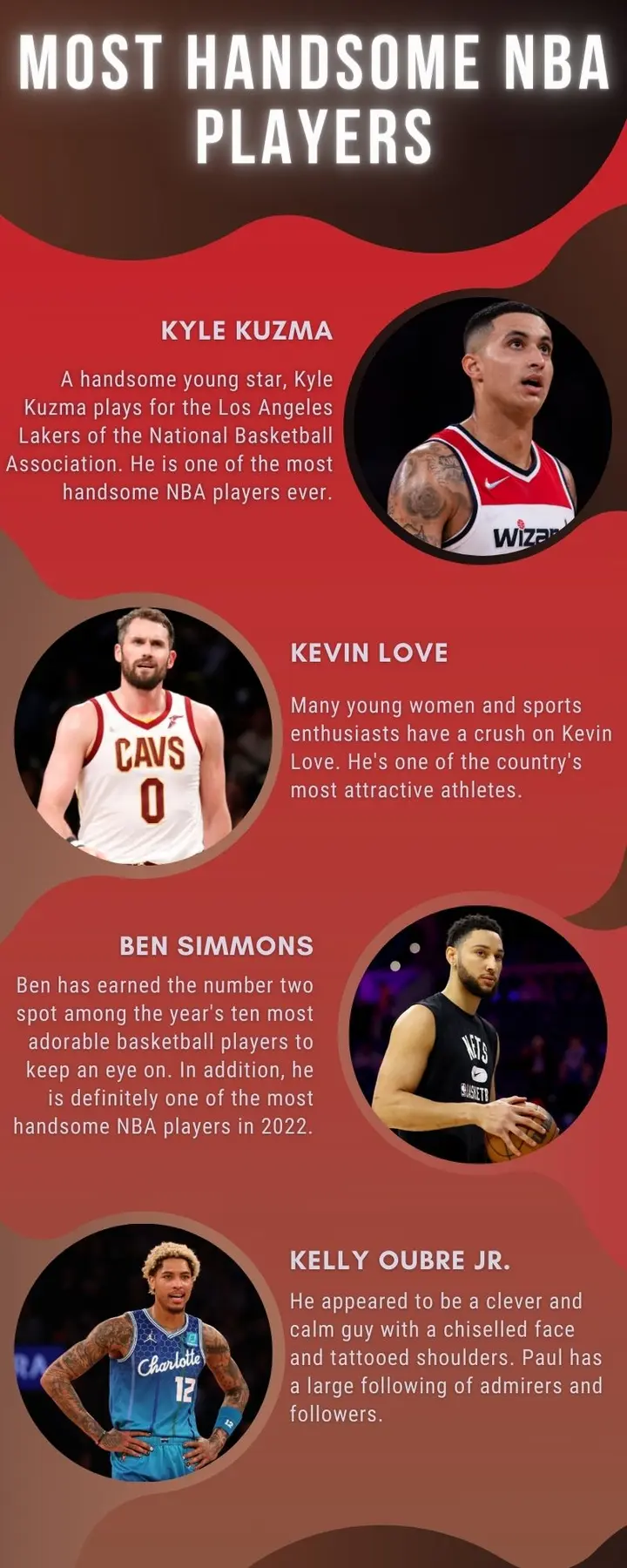 All-Hunk NBA teams: How the hottest pro basketball players are picked.