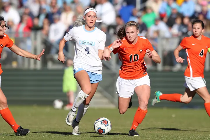 Women's best soccer colleges in the world