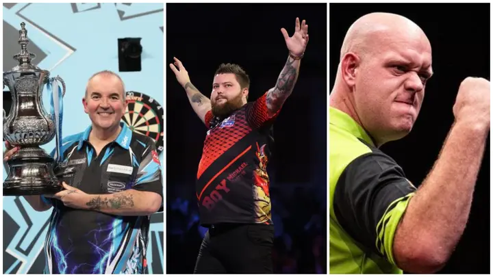 The Best PDC World Championship Finals