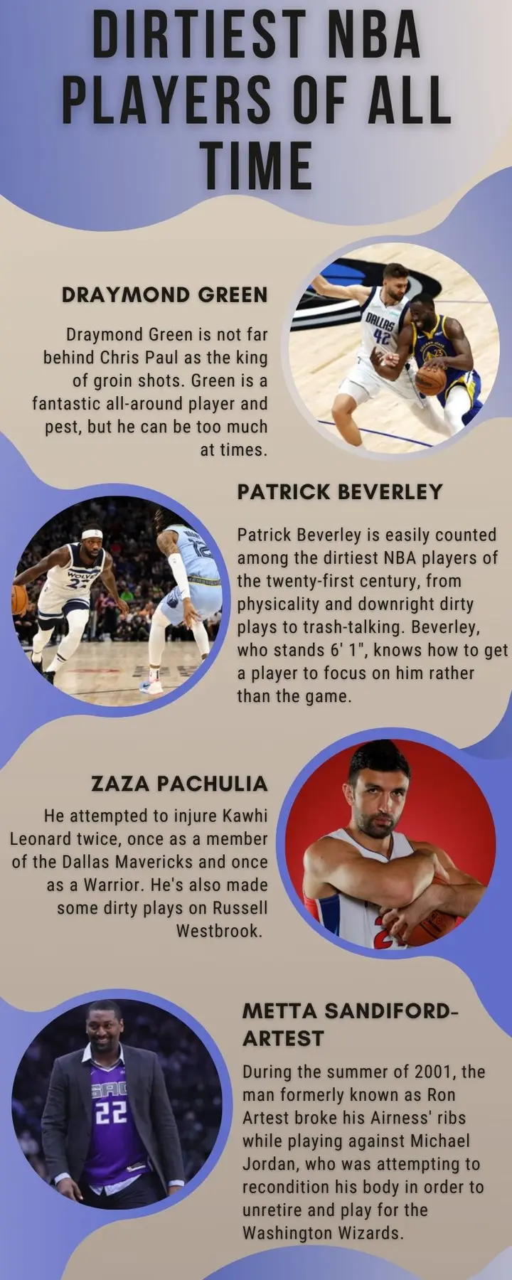 Dirtiest NBA players of all time