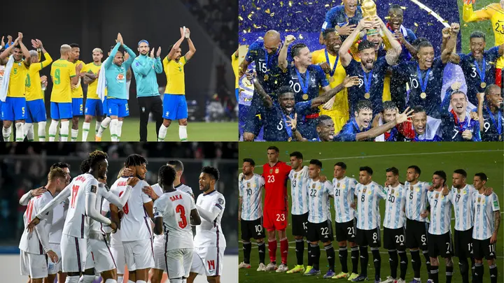 Who is the best team in FIFA World Cup 2022?