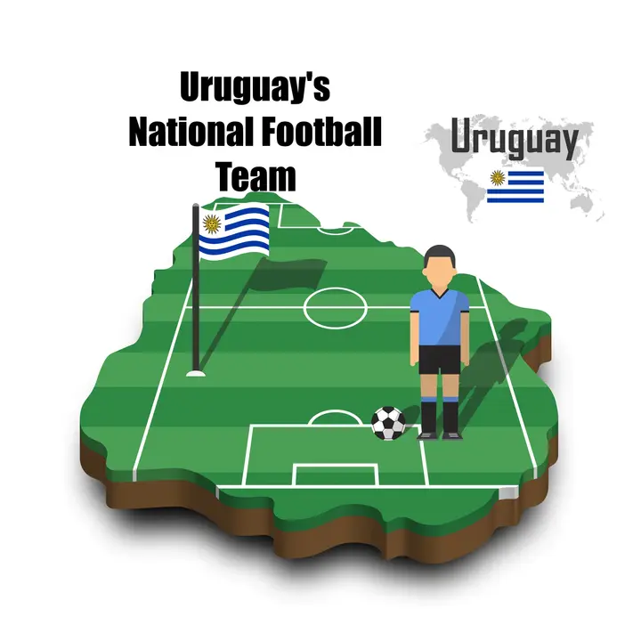 Uruguai  Football logo, Fifa football, National football