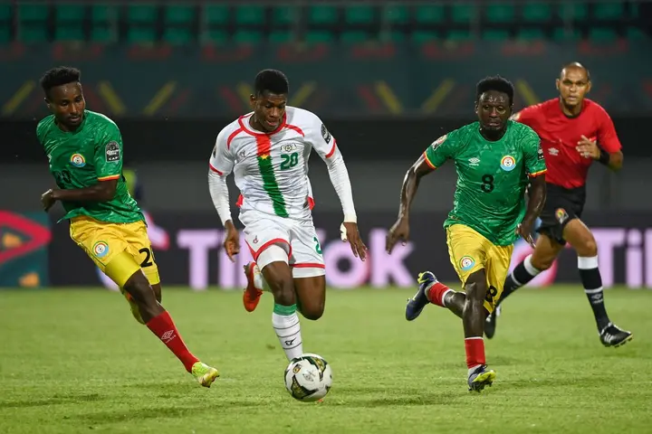 Burkina Faso National Football team squad, AFCON 2022