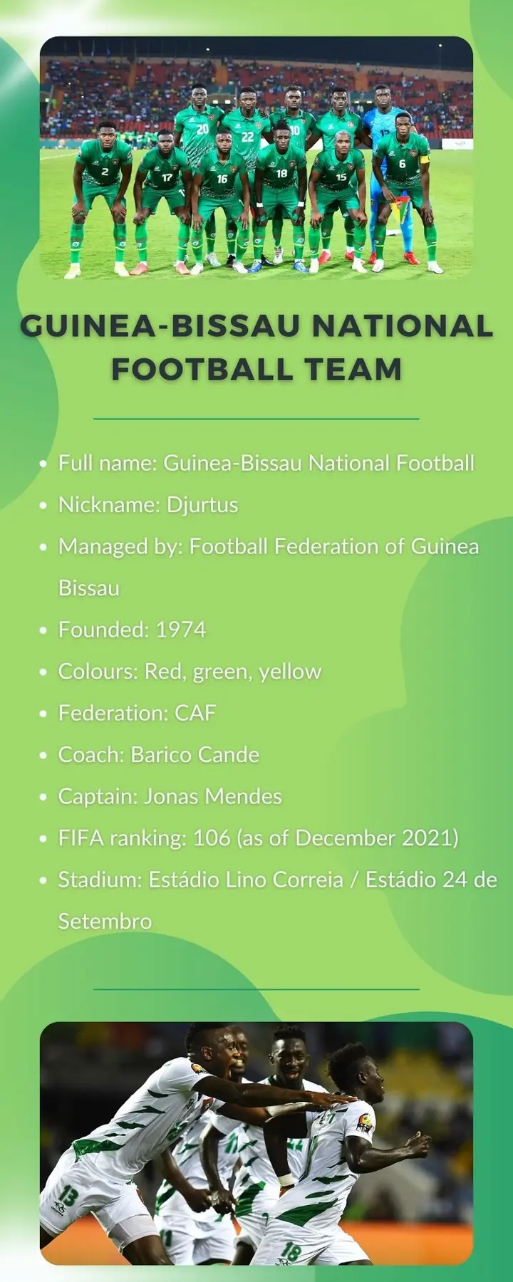 Guinea-Bissau national football team