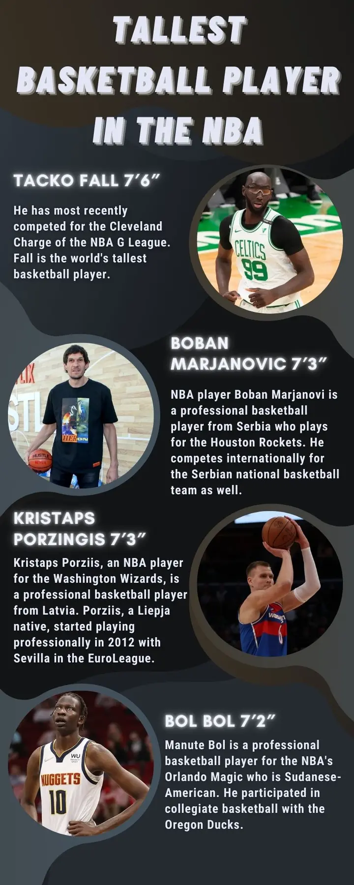tallest basketball player 2022