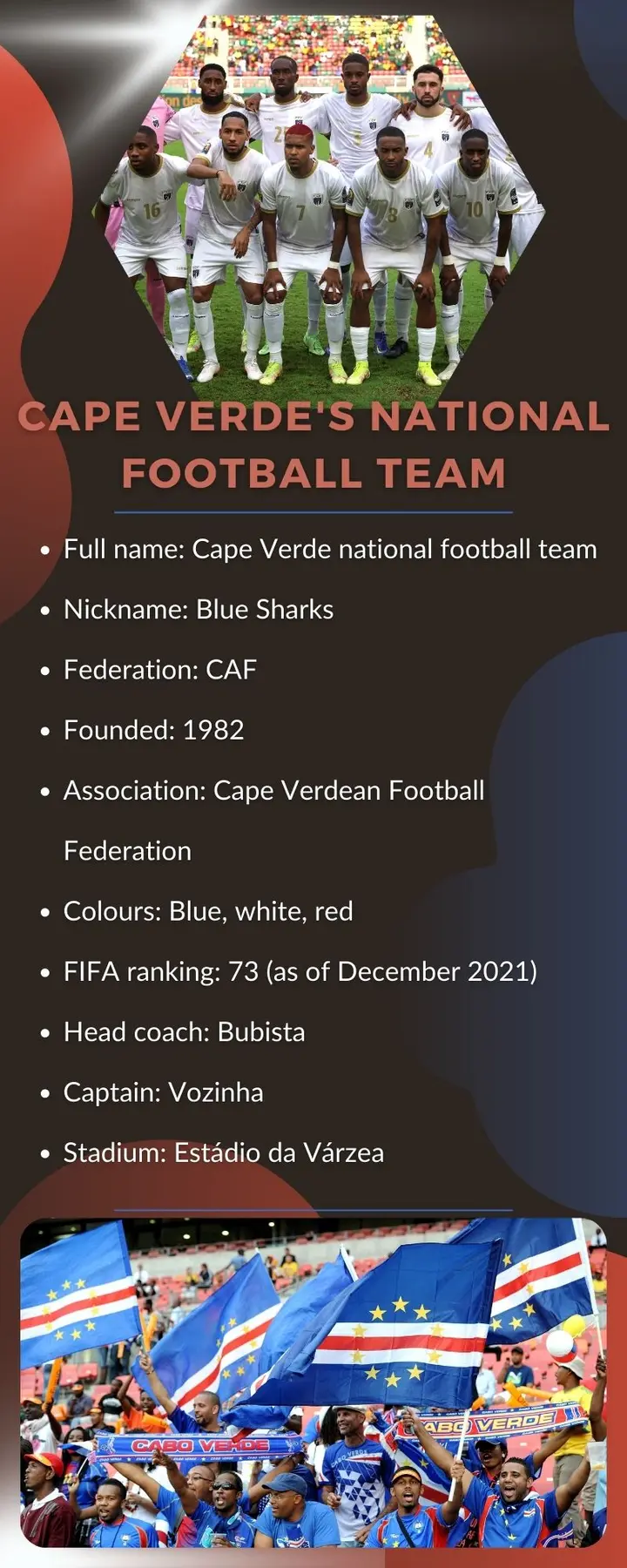 Cape Verde's national football team