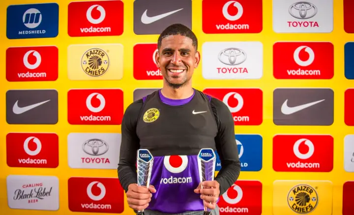 Who is the highest-paid player in PSL?