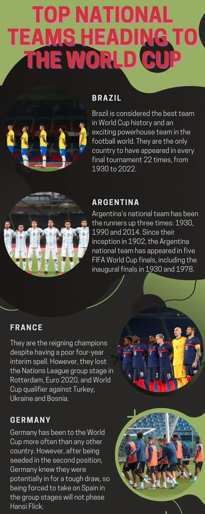 FIFA Rankings - November 2014: No new names in the world's Top 10