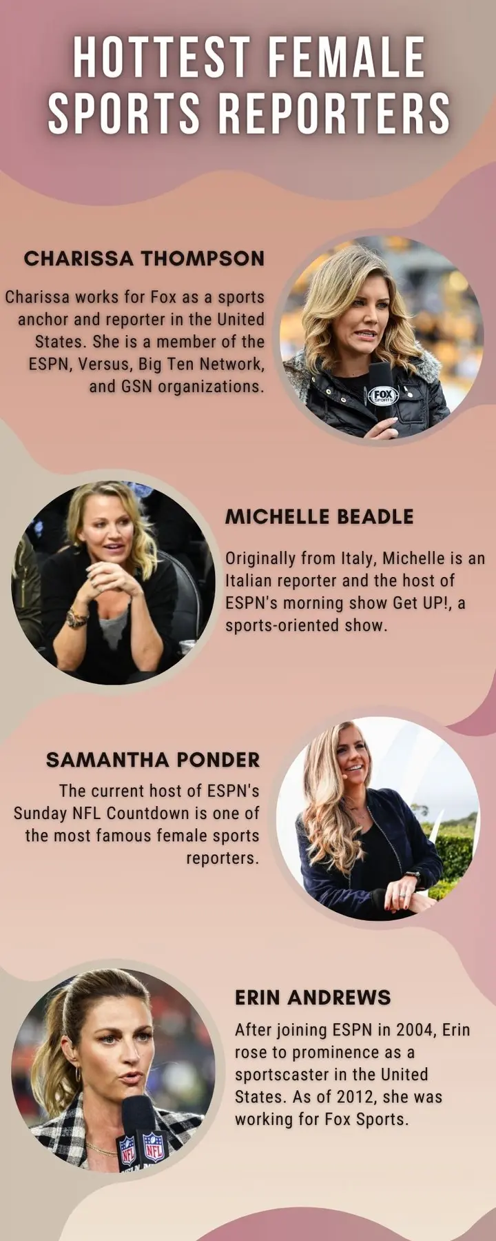 Top 5 Female Sports Executives - CBS Los Angeles