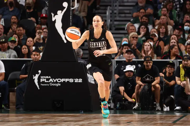 Who Is The Highest Paid Wnba Player A Ranked Top 10 List