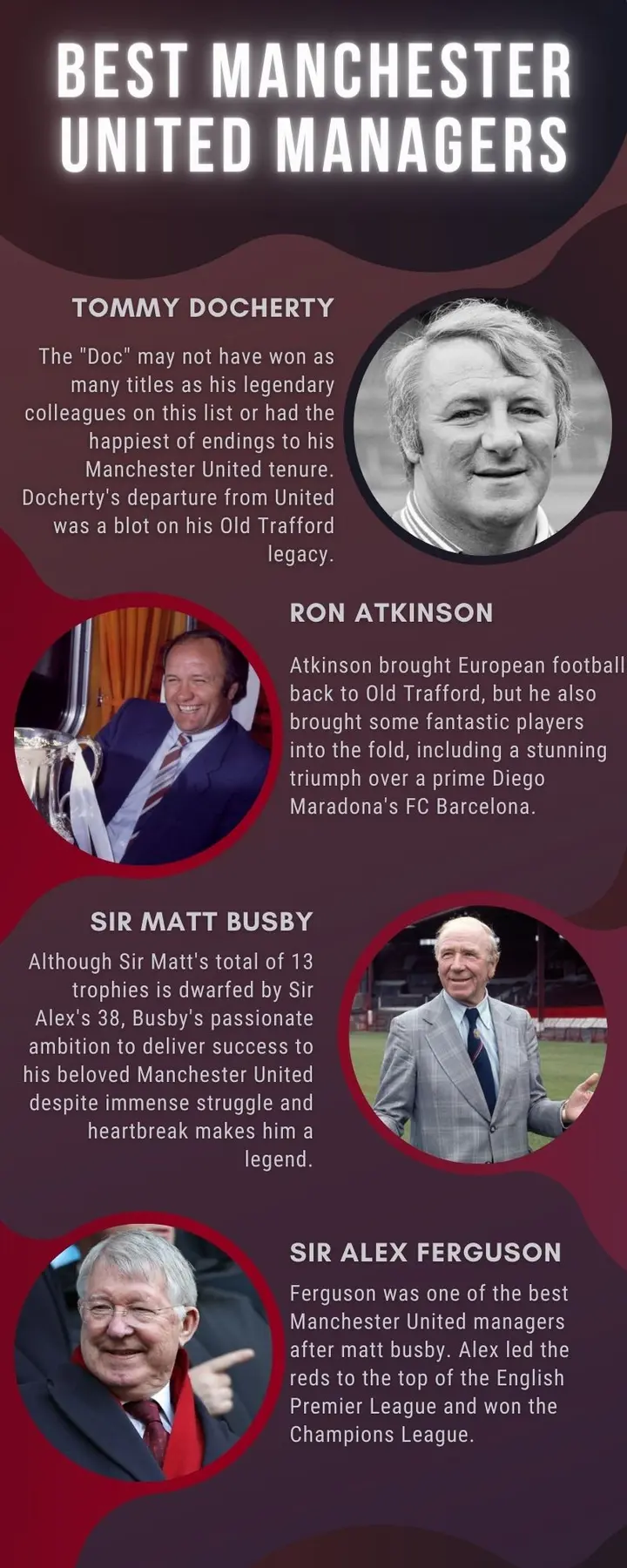 Top Manchester United managers of all time