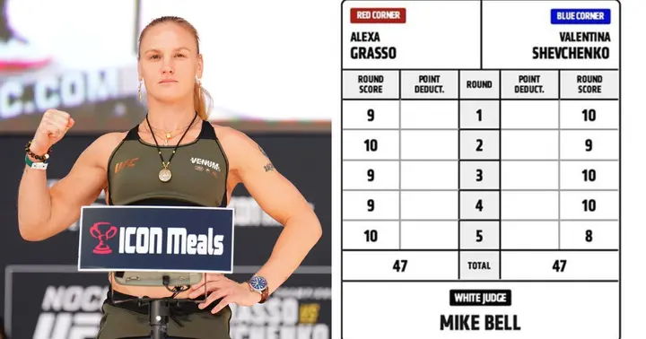 Valentina Shevchenko and Mike Bell's scorecard.