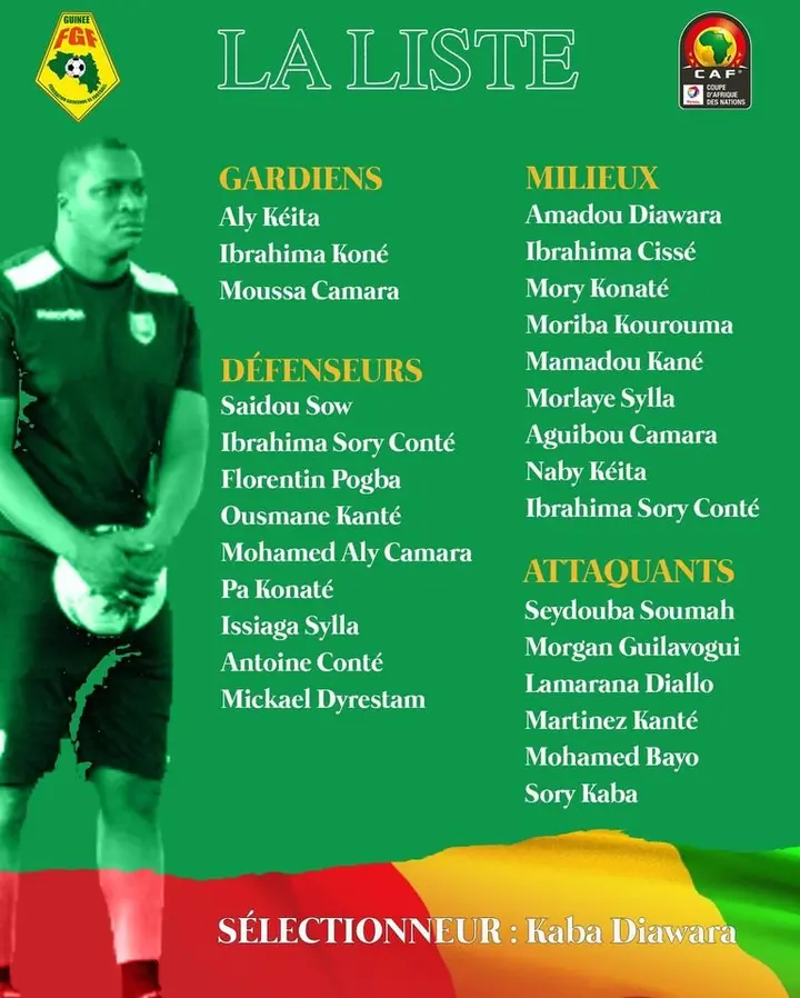 Guinea Squad list