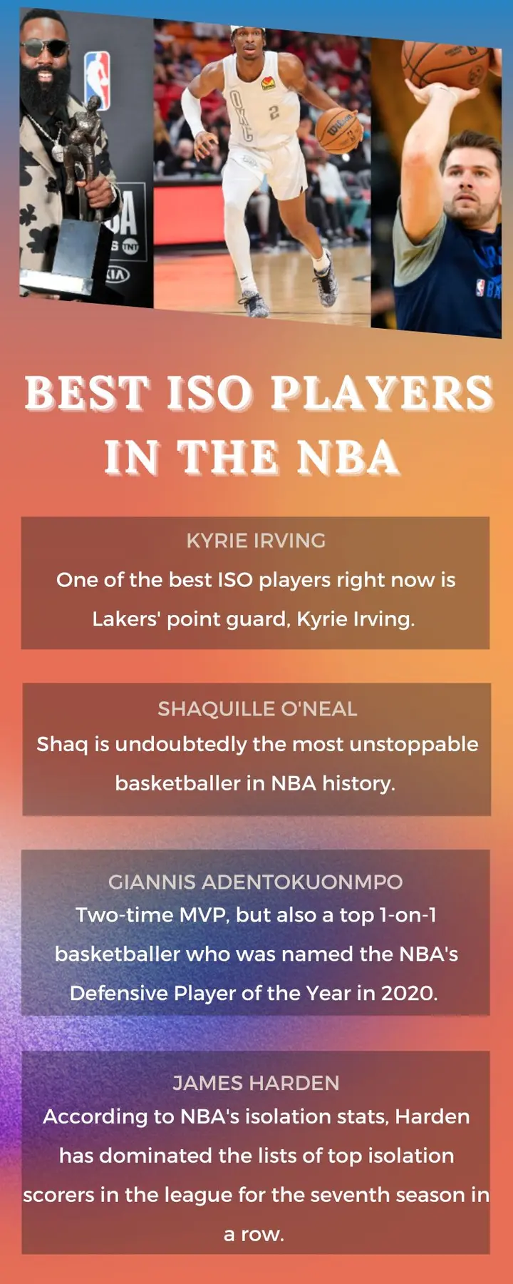 Best ISO players in the NBA currently
